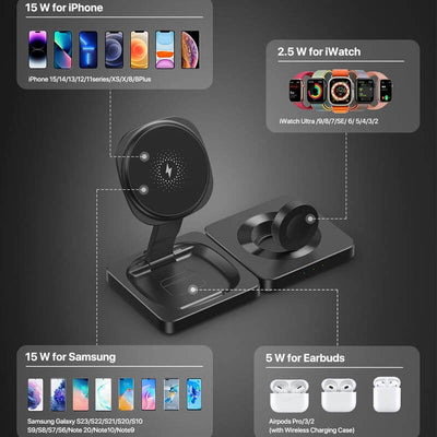 TravelFlow Adapter