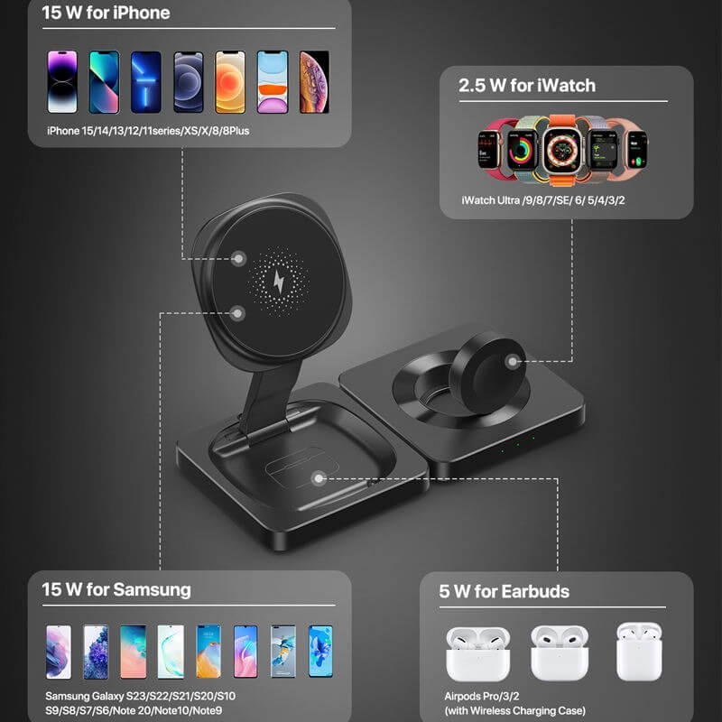 TravelFlow Adapter
